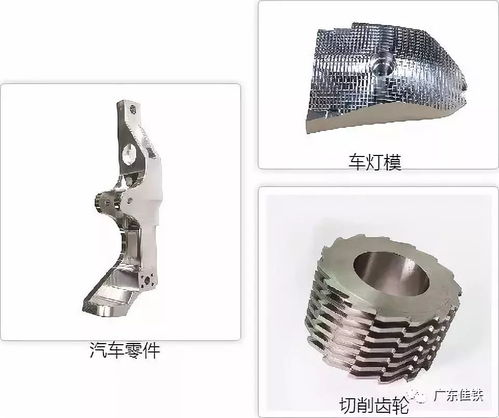揭秘高精密四轴产品加工过程 从精度到卓越的制造之道